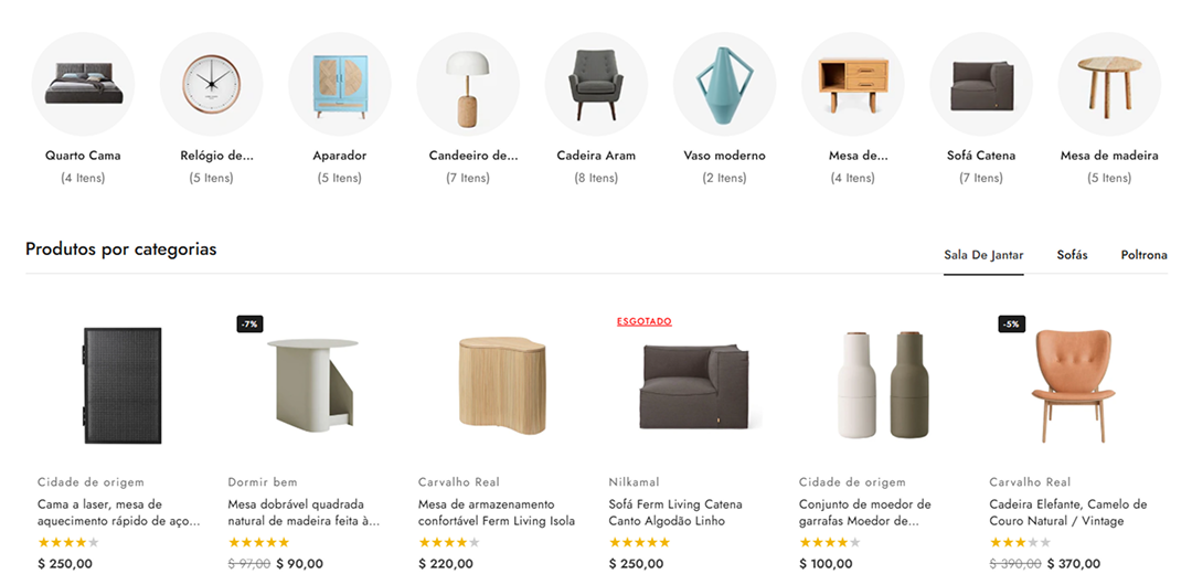 E-commerce B2C